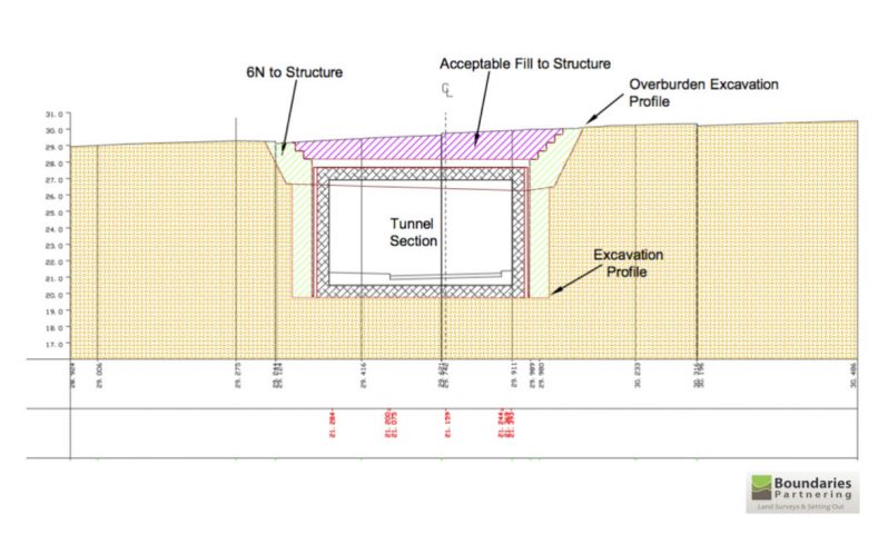 tunnel-secton CAD