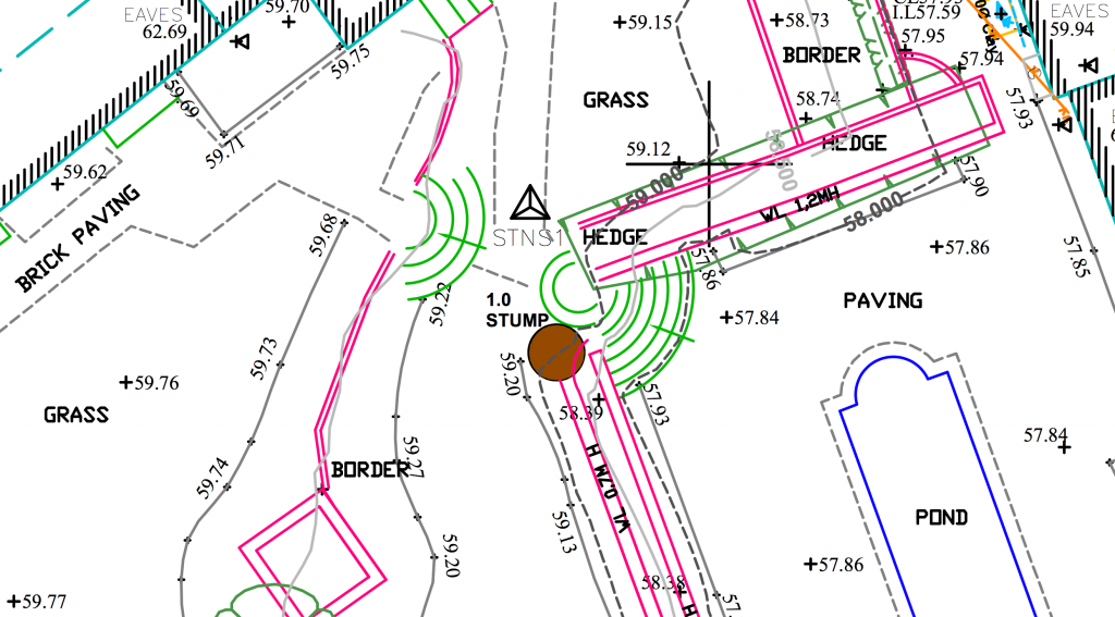 Topographic Land Surveys – Boundaries Partnering